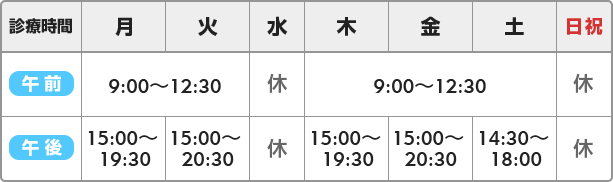 診療時間